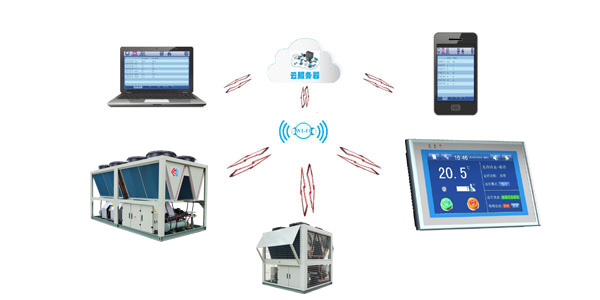 超低溫螺桿式風(fēng)冷熱泵機(jī)組云端監(jiān)控，管理更便捷