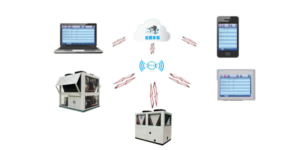 低環(huán)溫螺桿空氣源熱水機(jī)組智能化控制，用戶可隨時(shí)了解機(jī)組情況