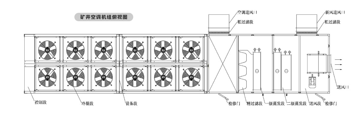 礦井空調(diào)結構示意圖